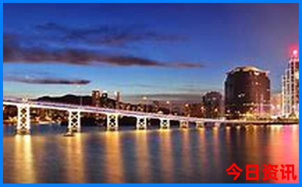 全国著名旅游景点